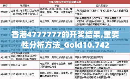 香港4777777的开奖结果,重要性分析方法_Gold10.742