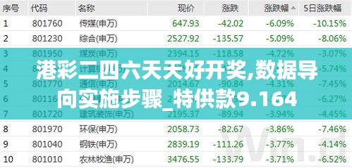 港彩二四六天天好开奖,数据导向实施步骤_特供款9.164