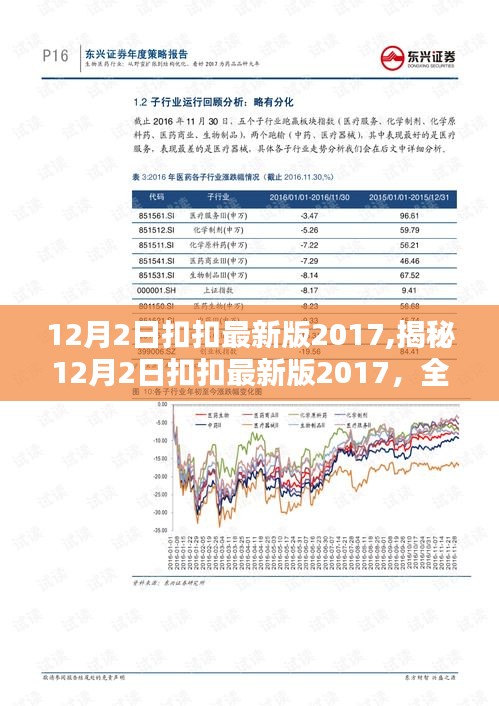 揭秘，12月2日扣扣最新版2017全新特性与用户体验升级