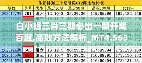 zhuchunfenmian 第8页