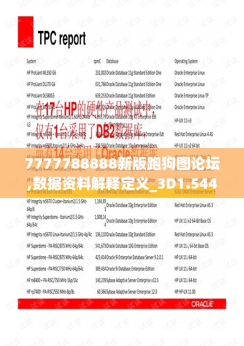 7777788888新版跑狗图论坛,数据资料解释定义_3D1.544