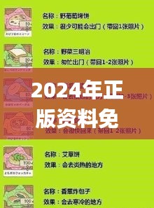 2024年正版资料免费大全一肖341期,数据整合设计方案_2D4.245