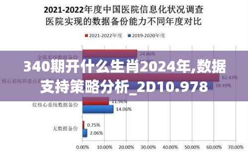 340期开什么生肖2024年,数据支持策略分析_2D10.978