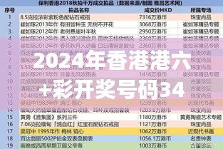 2024年香港港六+彩开奖号码342期,创新执行设计解析_FHD版8.655