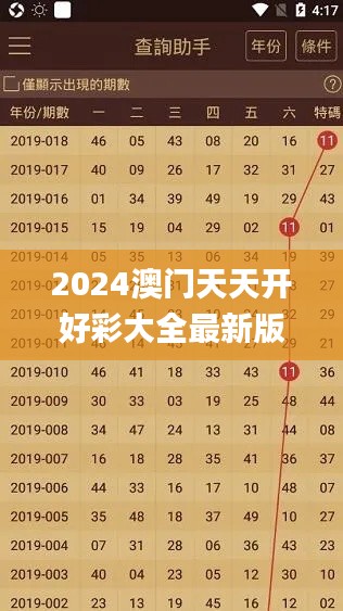 2024澳门天天开好彩大全最新版本341期,实地评估策略_开发版9.413