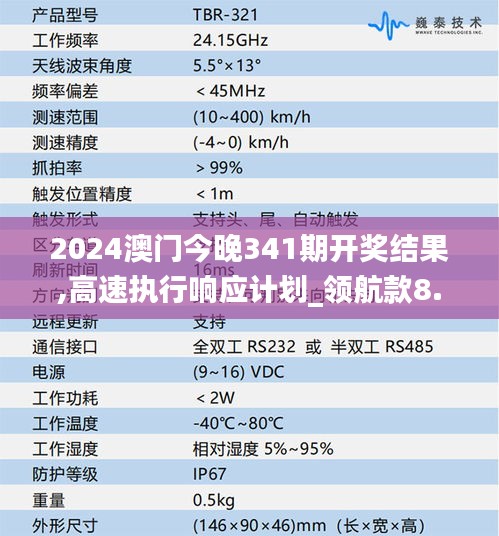 2024澳门今晚341期开奖结果,高速执行响应计划_领航款8.785