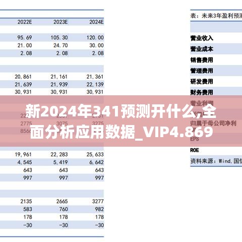 新2024年341预测开什么,全面分析应用数据_VIP4.869