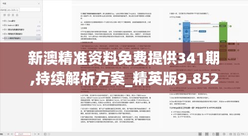 新澳精准资料免费提供341期,持续解析方案_精英版9.852