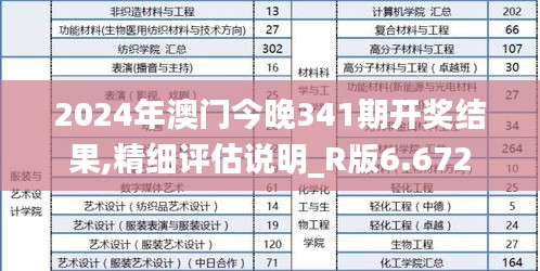 2024年澳门今晚341期开奖结果,精细评估说明_R版6.672