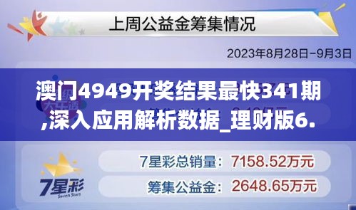 澳门4949开奖结果最快341期,深入应用解析数据_理财版6.632