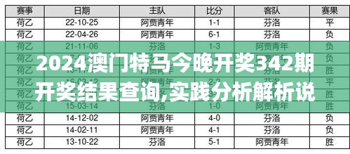 2024澳门特马今晚开奖342期开奖结果查询,实践分析解析说明_NE版10.830