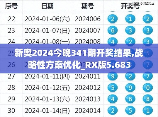 新奥2024今晚341期开奖结果,战略性方案优化_RX版5.683