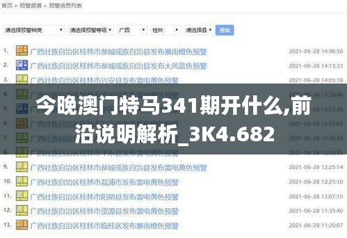 今晚澳门特马341期开什么,前沿说明解析_3K4.682