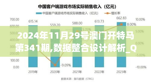 2024年11月29号澳门开特马第341期,数据整合设计解析_QHD9.803