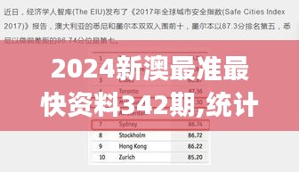 2024新澳最准最快资料342期,统计解答解析说明_C版8.586