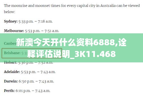 新澳今天开什么资料6888,诠释评估说明_3K11.468