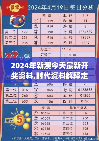 2024年新澳今天最新开奖资料,时代资料解释定义_复古版10.156