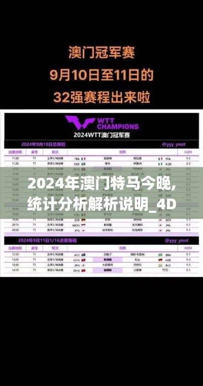 2024年澳门特马今晚,统计分析解析说明_4DM14.537