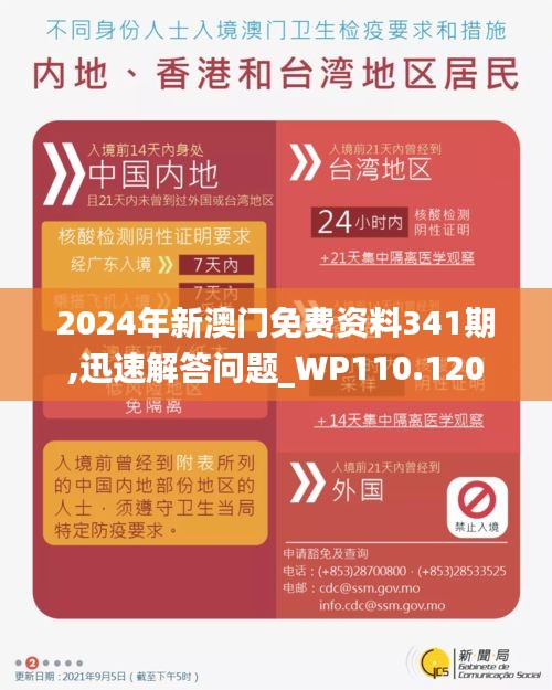 2024年新澳门免费资料341期,迅速解答问题_WP110.120