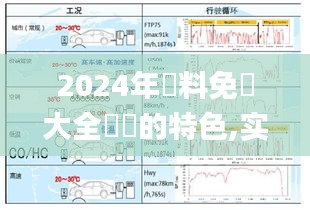 2024年資料免費大全優勢的特色,实际案例解释定义_GT9.746