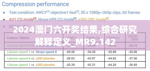 2024澳门六开奖结果,综合研究解释定义_MR9.142