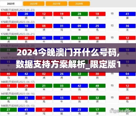 2024今晚澳门开什么号码,数据支持方案解析_限定版10.136