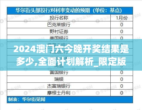 2024澳门六今晚开奖结果是多少,全面计划解析_限定版3.462