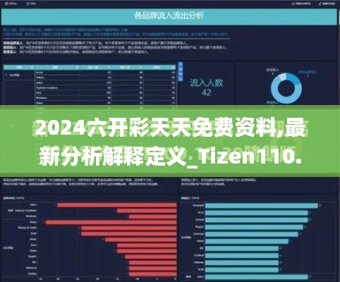 2024六开彩天天免费资料,最新分析解释定义_Tizen110.916