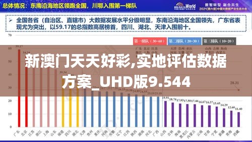 新澳门天天好彩,实地评估数据方案_UHD版9.544