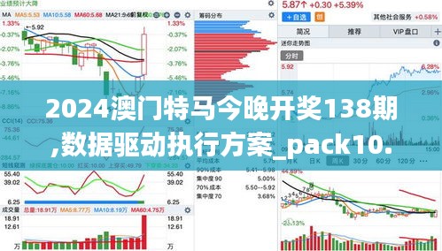 2024澳门特马今晚开奖138期,数据驱动执行方案_pack10.869