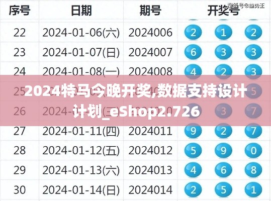 2024特马今晚开奖,数据支持设计计划_eShop2.726