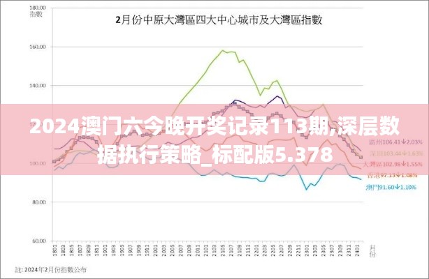 2024澳门六今晚开奖记录113期,深层数据执行策略_标配版5.378