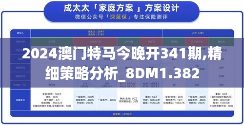 2024澳门特马今晚开341期,精细策略分析_8DM1.382