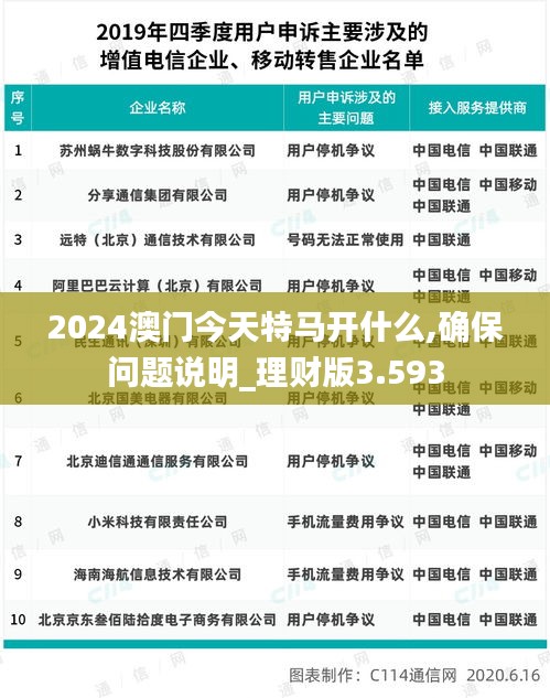 2024澳门今天特马开什么,确保问题说明_理财版3.593