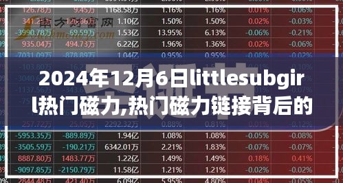 探索Little Subgirl现象，热门磁力链接背后的故事（2024年观察）