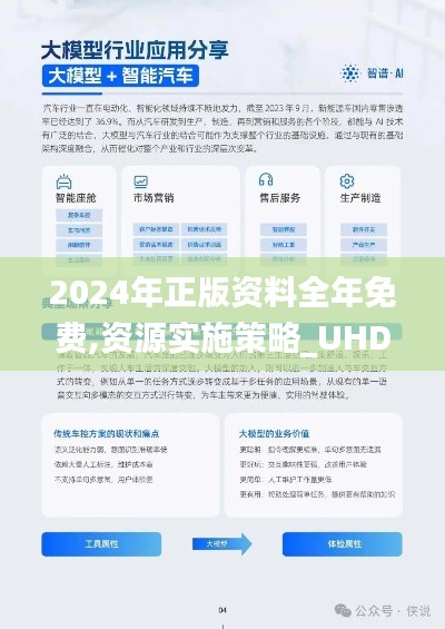 2024年正版资料全年免费,资源实施策略_UHD6.509