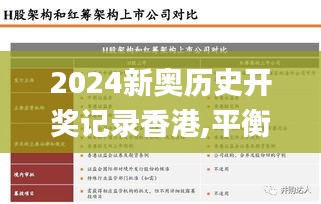 2024新奥历史开奖记录香港,平衡实施策略_6DM4.661