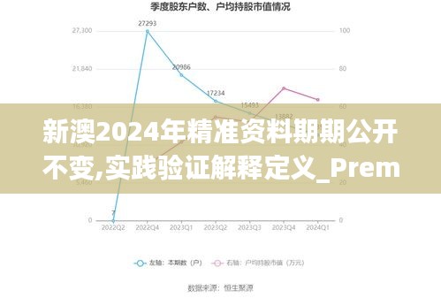 新澳2024年精准资料期期公开不变,实践验证解释定义_Premium8.841