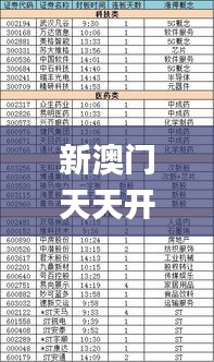 新澳门天天开好彩大全开奖记录,高速方案规划响应_挑战款1.810