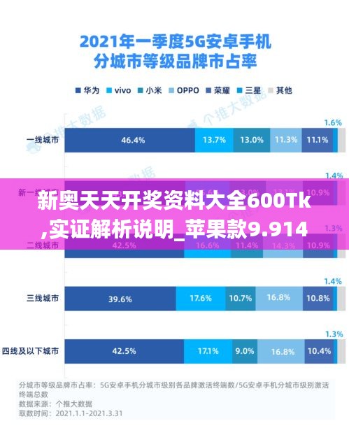 新奥天天开奖资料大全600Tk,实证解析说明_苹果款9.914