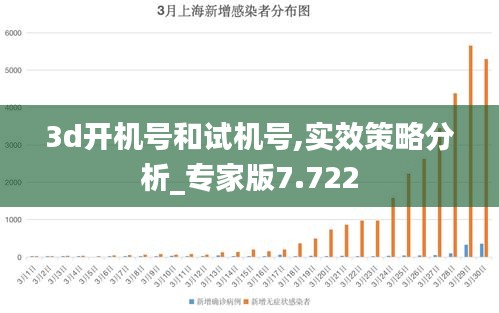 3d开机号和试机号,实效策略分析_专家版7.722