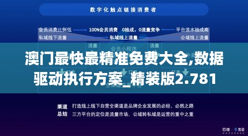 澳门最快最精准免费大全,数据驱动执行方案_精装版2.781