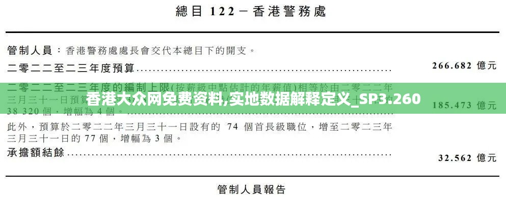 香港大众网免费资料,实地数据解释定义_SP3.260