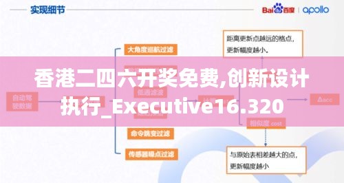 香港二四六开奖免费,创新设计执行_Executive16.320