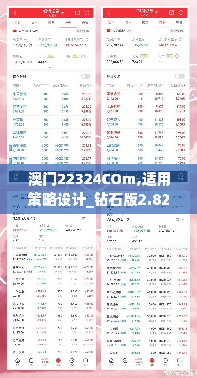 澳门22324COm,适用策略设计_钻石版2.826