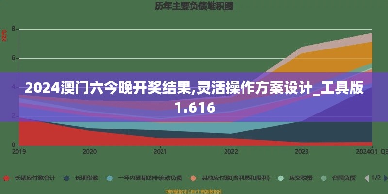 2024澳门六今晚开奖结果,灵活操作方案设计_工具版1.616