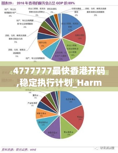 4777777最快香港开码,稳定执行计划_Harmony款6.920