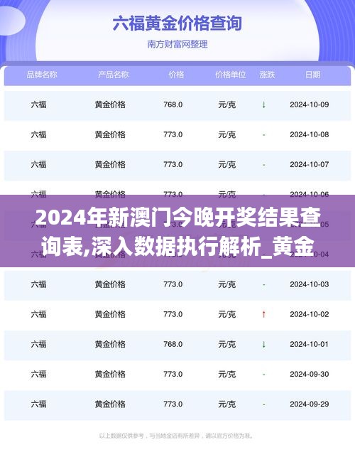 2024年新澳门今晚开奖结果查询表,深入数据执行解析_黄金版110.630