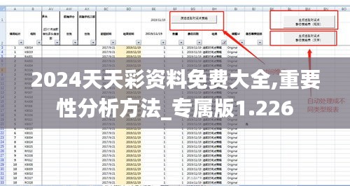 2024天天彩资料免费大全,重要性分析方法_专属版1.226