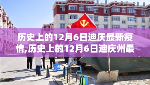 历史上的12月6日迪庆州疫情状况与社会反响分析